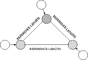 vibration-averaged positions