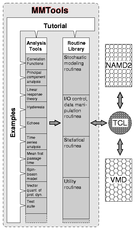 Fig1.gif