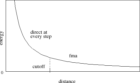 \includegraphics{figures/fmaOn}