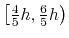 $ \bigl[ \frac{4}{5} h, \frac{6}{5} h \bigr)$