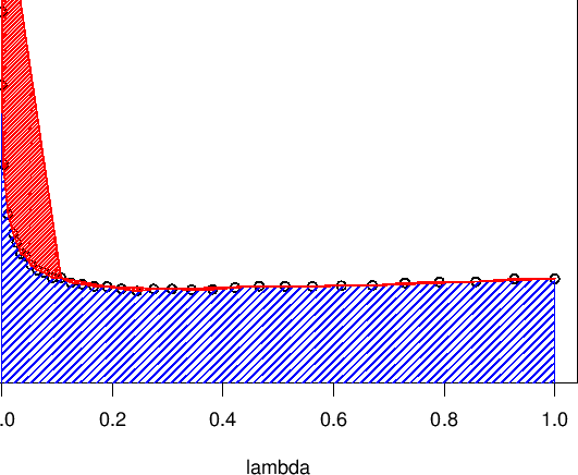 \includegraphics[width=0.75\textwidth]{figures/TI}