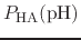 $ P_{\text{HA}}(\text{pH})$