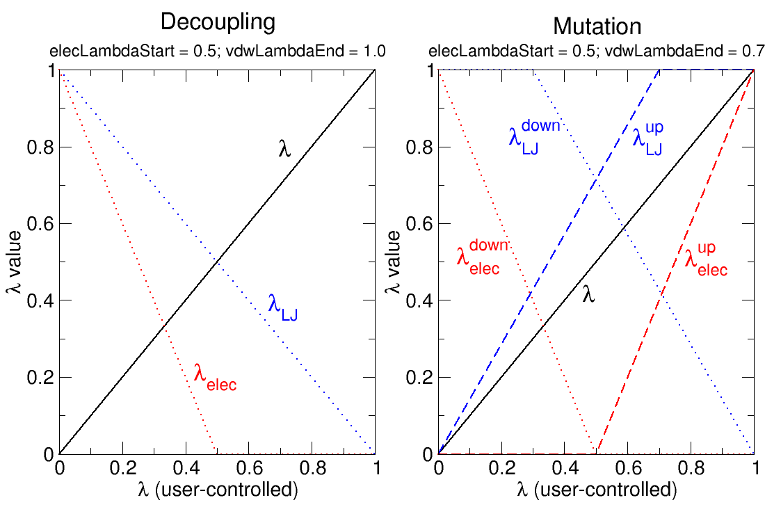 Image softcore_lambda