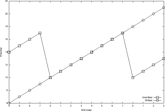 $ \theta\left(\vec{r_1},\vec{r_2},\vec{r_3}\right)$