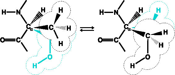 $ \left[0, 1\right]$