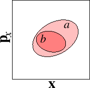 $ \{\mathbf{x}_{i}(t)\}$