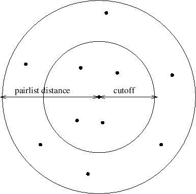 $ \mathtt{min}(\xi_{N_{\mathrm{cv}}})$