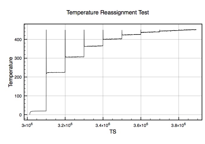 temps.jpg
