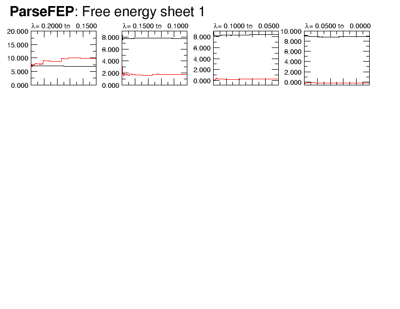 free-energy.1.png