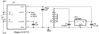 Example Power Sensor Circuit