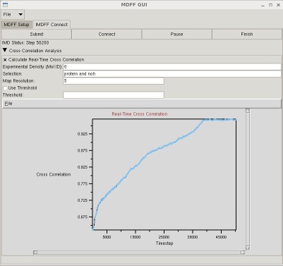 Interactive MDFF tab of MDFF GUI