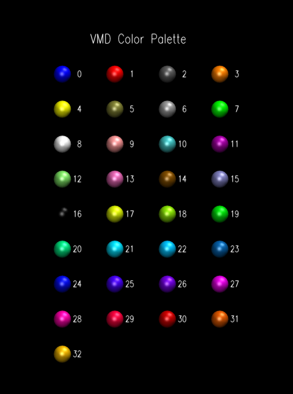 Example Color Palette