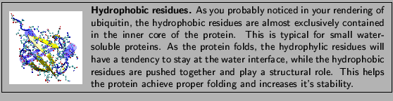 \fbox{
\begin{minipage}{.2\textwidth}
\includegraphics[width=2.3 cm, height=2....
... protein achieve proper folding and increases it's stability.}
\end{minipage} }