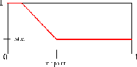 \begin{figure}\begin{center}
\par
\par
\latex{
\scalebox{0.625}{\includegraphics{pictures/ug_color_scale_min}}
}
\end{center}
\end{figure}