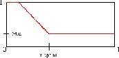 \begin{figure}\begin{center}
\par
\par
\latex{
\scalebox{0.550}{\includegraphics{pictures/ug_color_scale_min}}
}
\end{center}
\end{figure}