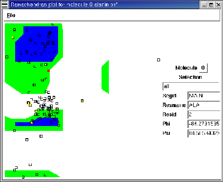 \begin{figure}\begin{center}
\par
\par
\latex{
\scalebox{0.550}{\includegraphics{pictures/ug_ramaplot}}
}
\end{center}
\end{figure}