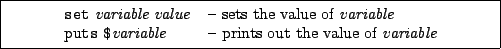 \framebox[0.9\textwidth]{
\par
\begin{tabular}{ll}
{\tt set} {\it variab...
...}{\it variable} & -- prints out the value of {\it variable}
\end{tabular}
}