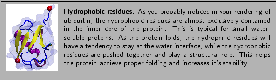 \fbox{
\begin{minipage}{.2\textwidth}
\includegraphics[width=2.3 cm]{pictures/...
... protein achieve proper folding and increases it's stability.}
\end{minipage} }