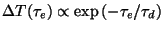 $\Delta T(\tau_e)\propto
\exp\left(-\tau_e/\tau_d\right)$