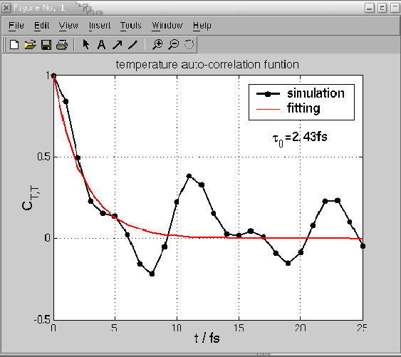 \begin{figure}\begin{center}
\par\par\latex{
\includegraphics[scale=0.5]{pictures/tut_autotemp}
}
\end{center} \end{figure}