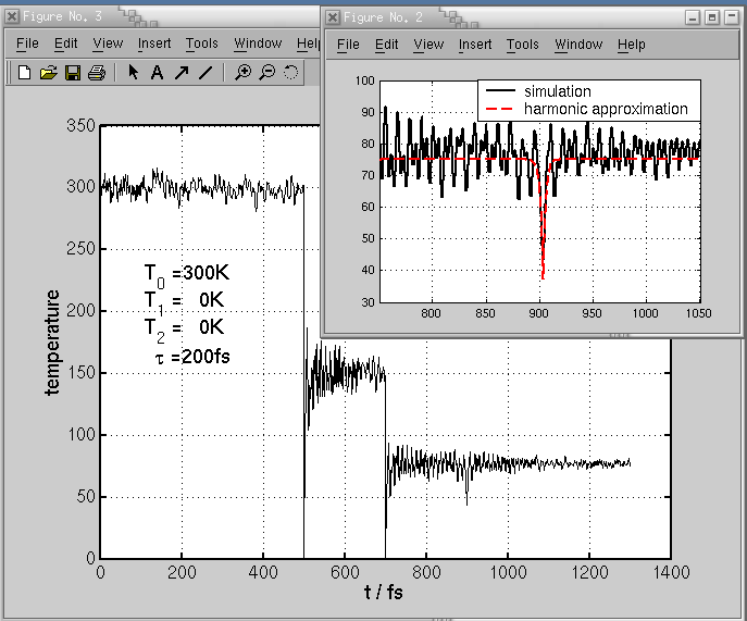 \begin{figure}\begin{center}
\par\par\latex{
\includegraphics[scale=0.5]{pictures/tut_quenchecho}
}
\end{center} \end{figure}