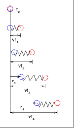 \begin{figure}\begin{center}
\includegraphics[scale=0.5]{pictures/tut_unit03_001b}
\end{center} \end{figure}