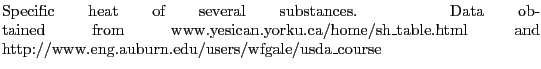 % latex2html id marker 18781
$\textstyle \parbox{0.75\textwidth}{\caption{ Spec...
...home/sh\_table.html and http://www.eng.auburn.edu/users/wfgale/usda\_course
}}$