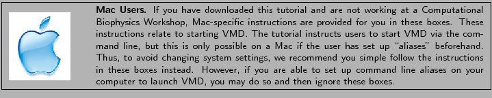 \fbox{
\begin{minipage}{.17\textwidth}
\includegraphics[width=2.0 cm, height=2...
...ter to launch VMD, you may do so and then ignore these boxes.}
\end{minipage} }