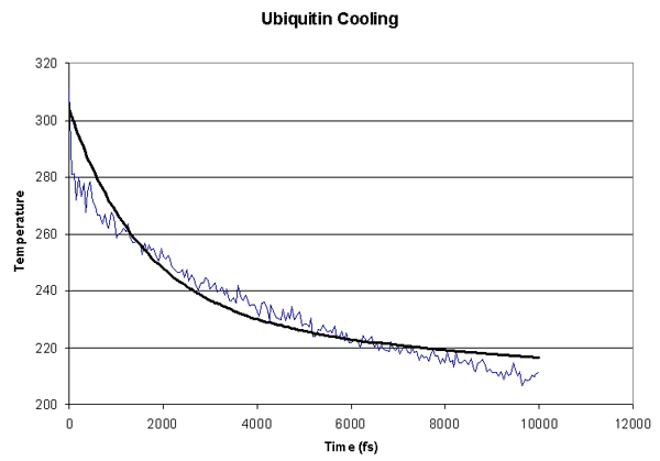 \begin{figure}\begin{center}
\par
\par
\latex{
\includegraphics[scale=0.5]{pictures/tut_unit02_coolwin}
}
\end{center}
\end{figure}