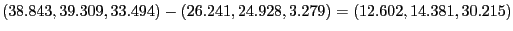 $
(38.843,39.309,33.494)-(26.241, 24.928, 3.279)=(12.602,14.381,30.215)
$