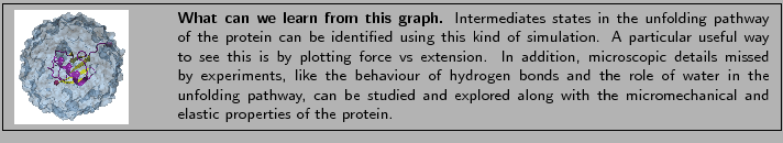 \fbox{
\begin{minipage}{.2\textwidth}
\includegraphics[width=2.3 cm, height=2....
...th the micromechanical and elastic properties of the protein.}
\end{minipage} }