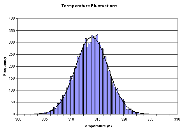 \begin{figure}\begin{center}
\par
\par
\latex{
\includegraphics[scale=0.5]{pictures/tut_unit02_tempwin}
}
\end{center}
\end{figure}