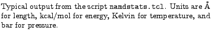 % latex2html id marker 18634
$\textstyle \parbox{0.75\textwidth}{\caption{Typic...
...r length, kcal/mol for energy, Kelvin for temperature, and bar for pressure.
}}$