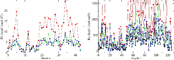 \begin{figure}\begin{center}
\includegraphics[width=\linewidth]{figs/scaling}
\end{center}
\end{figure}