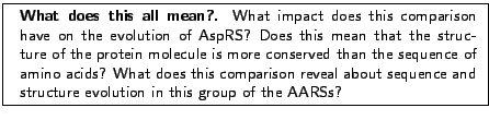 \fbox{
\begin{minipage}{.2\textwidth}
\includegraphics[width=2.3 cm, height=2....
... sequence and structure evolution in this group of the AARSs?}
\end{minipage} }