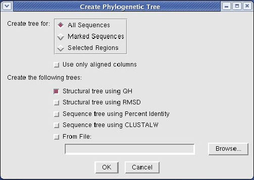 \begin{figure}\begin{center}
\par
\par
\latex{
\includegraphics[width=3.5 in]{pictures/phylo}
}
\end{center}\vspace{-0.7cm}\end{figure}