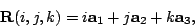 \begin{displaymath}\mathbf{R}(i,j,k) = i \mathbf{a}_1 + j \mathbf{a}_2 + k \mathbf{a}_3,\end{displaymath}