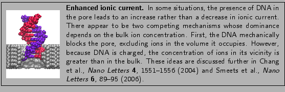 \fbox{
\begin{minipage}{.2\textwidth}
\includegraphics[width=2.3 cm]{pictures/...
...ets et al., \textit{Nano Letters} \textbf{6}, 89--95
(2006). }
\end{minipage} }