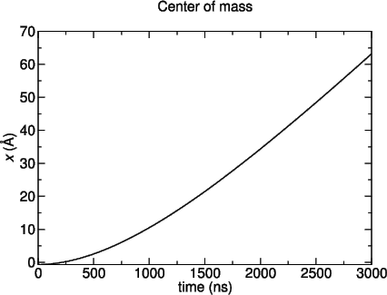 \begin{figure}\begin{center}
\par
\par
\latex{
\includegraphics[scale=0.3]{pictures/COM}
}
\end{center}
\end{figure}