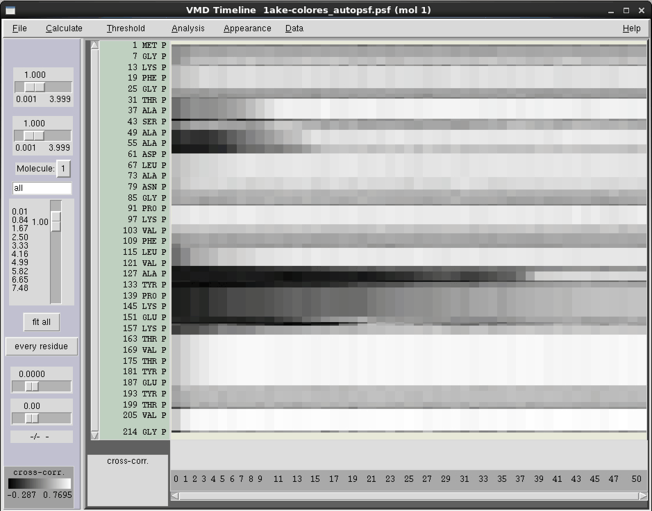 \begin{figure}\begin{center}
\par
\par
\latex{
\includegraphics[scale=0.5]{FIGS/timeline_bw}
}
\end{center}
\end{figure}