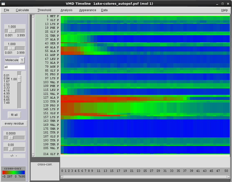 \begin{figure}\begin{center}
\par
\par
\latex{
\includegraphics[scale=0.5]{FIGS/timeline_rgb}
}
\end{center}
\end{figure}