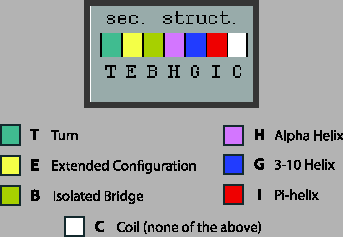 \includegraphics[width=3.0in]{FIGS/struct-colors}