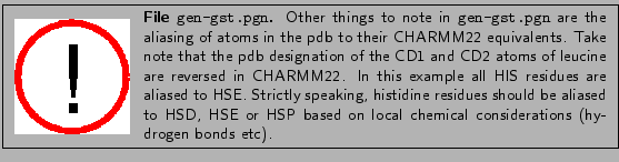 \fbox{
\begin{minipage}{.2\textwidth}
\includegraphics[width=2.3 cm, height=2....
... based on local chemical considerations (hydrogen bonds etc).}
\end{minipage} }