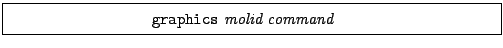 \framebox[0.9\textwidth]{
\par
\begin{tabular}{ll}
{\tt graphics} {\it molid} {\it command} &
\end{tabular}
}