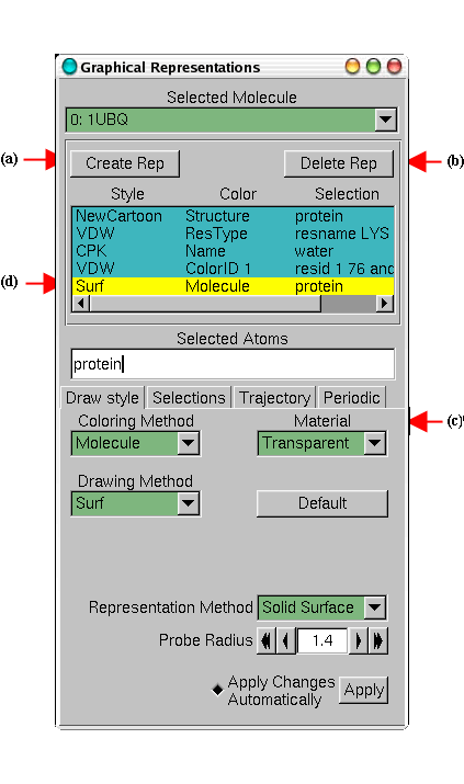 \begin{figure}\begin{center}
\par
\par
\latex{
\includegraphics[scale=0.5]{FIGS/u2_MultRepr}
}
\end{center}
\end{figure}