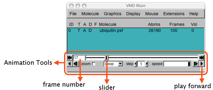 \begin{figure}\begin{center}
\par
\par
\latex{
\includegraphics[width=1.0\textwidth]{FIGS/vmd-animation-tools}
}
\end{center}
\end{figure}