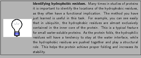 \framebox[\textwidth]{
\begin{minipage}{.2\textwidth}
\includegraphics[width=2...
...e protein achieve proper folding and increases its stability.}
\end{minipage} }