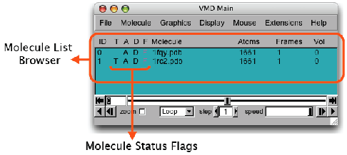 \begin{figure}\begin{center}
\par
\par
\latex{
\includegraphics[width=0.7\textwidth]{FIGS/mol_list_browser}
}
\end{center}
\end{figure}