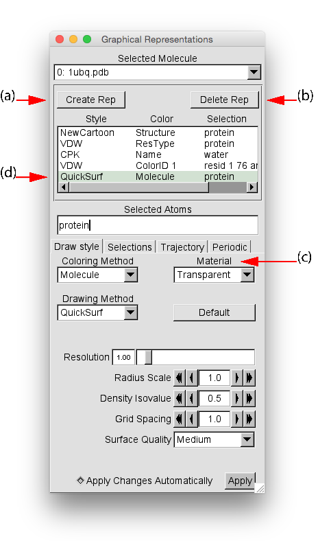 \begin{figure}\begin{center}
\par
\par
\latex{
\includegraphics[scale=0.5]{FIGS/u2_MultRepr}
}
\end{center}
\end{figure}