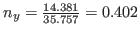 $n_y = \frac{14.381}{35.757} = 0.402$